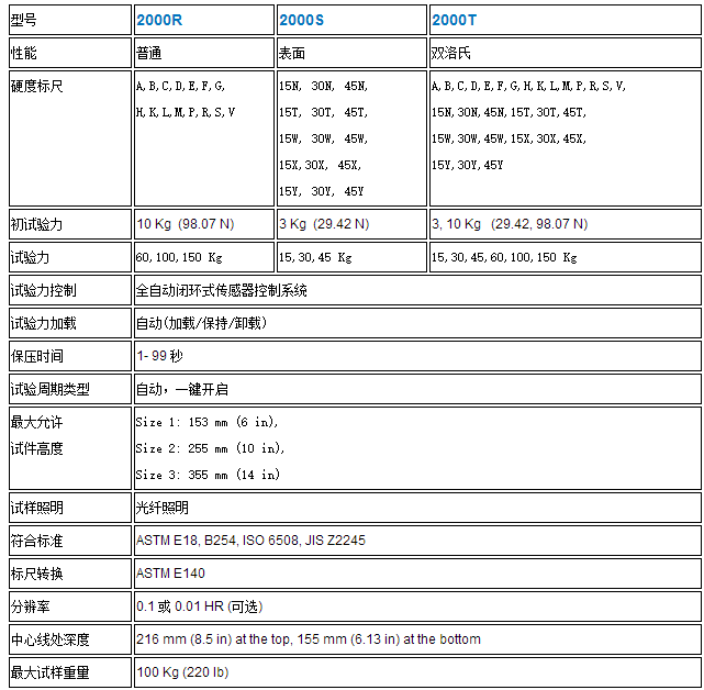 1478575772116250.png QQ截图20161108112858.png